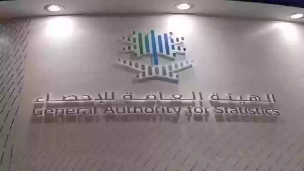 طرق التواصل مع موقع الهيئة العامة للإحصاء السعودية