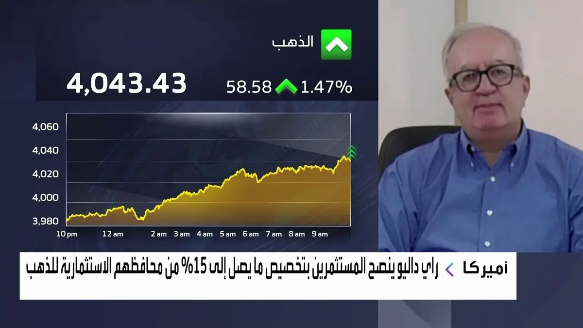 إيفولف