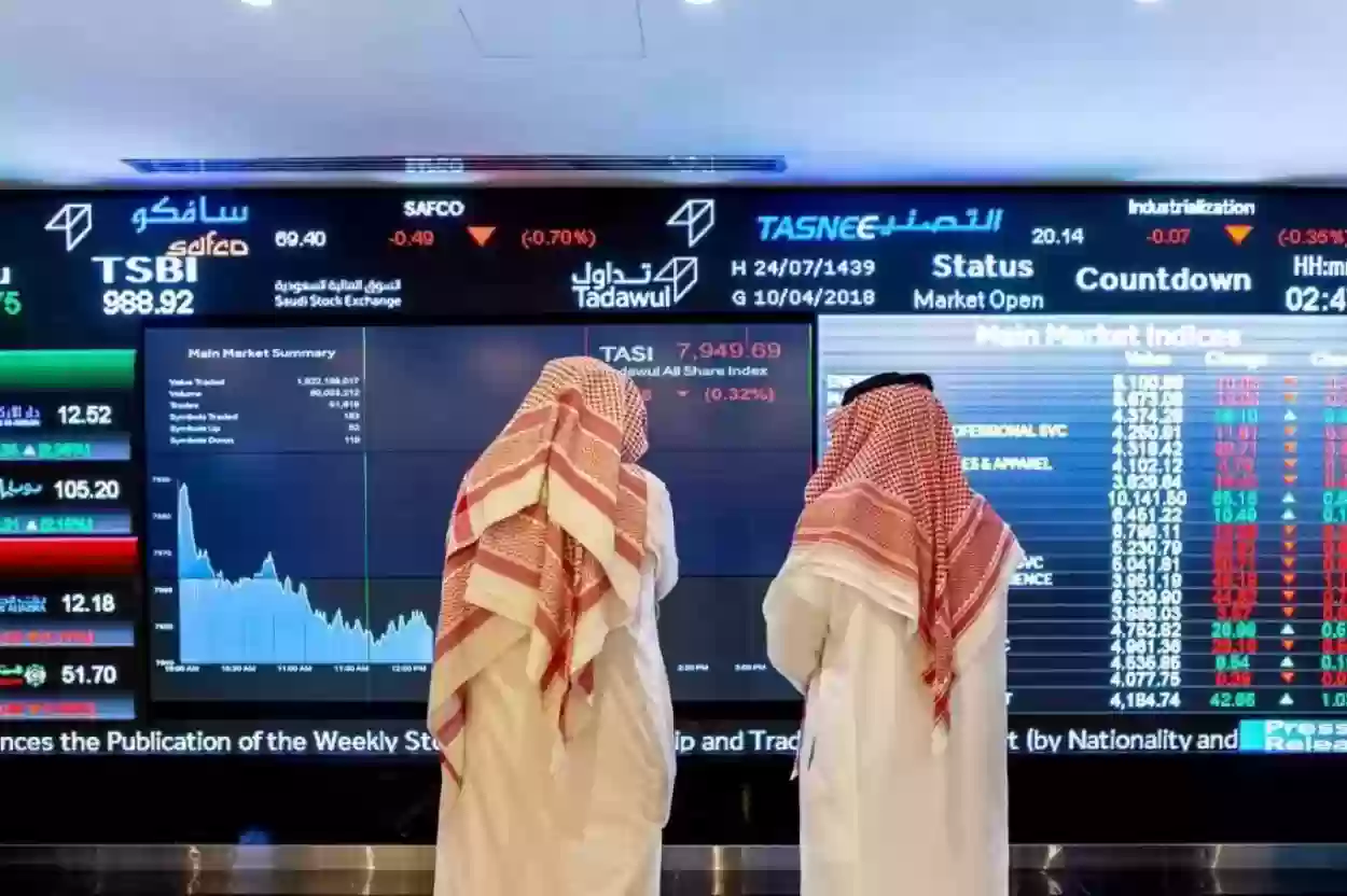 حالة تغير تضرب أسهم ومؤشرات الشركات في البورصة السعودية