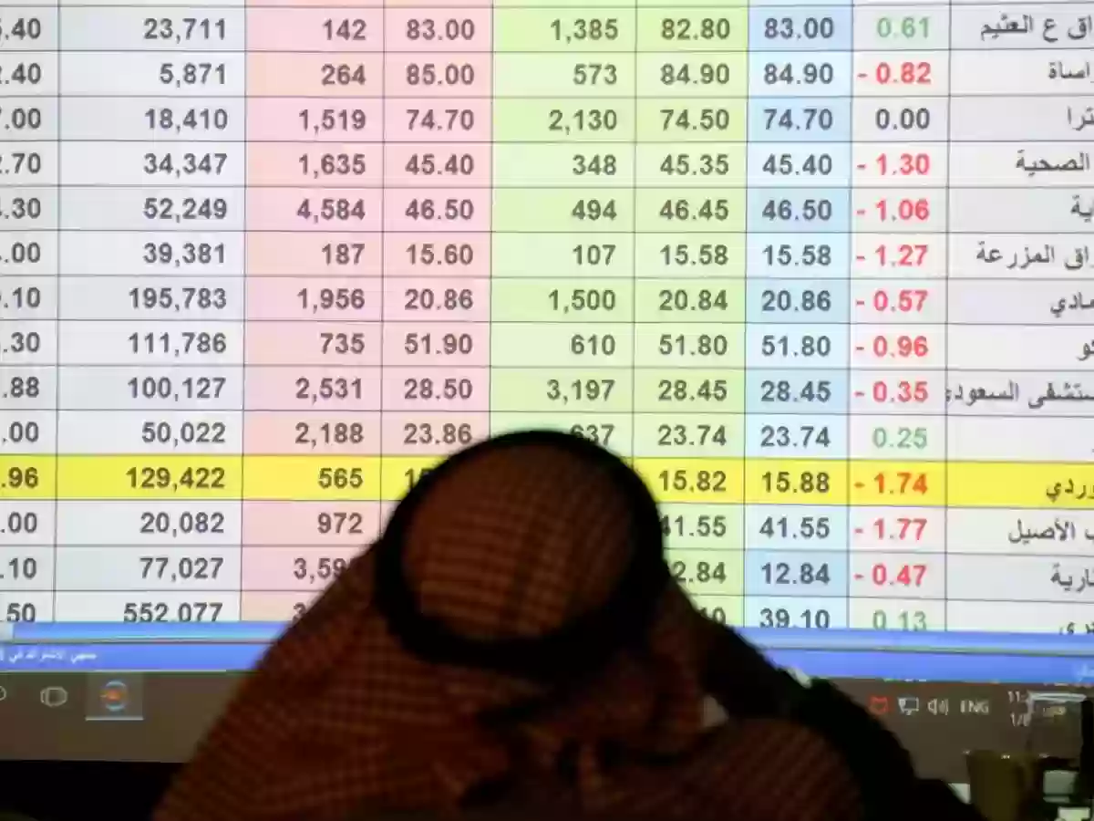 تقلبات مفاجئة تضرب أسهم الشركات في البورصة السعودية
