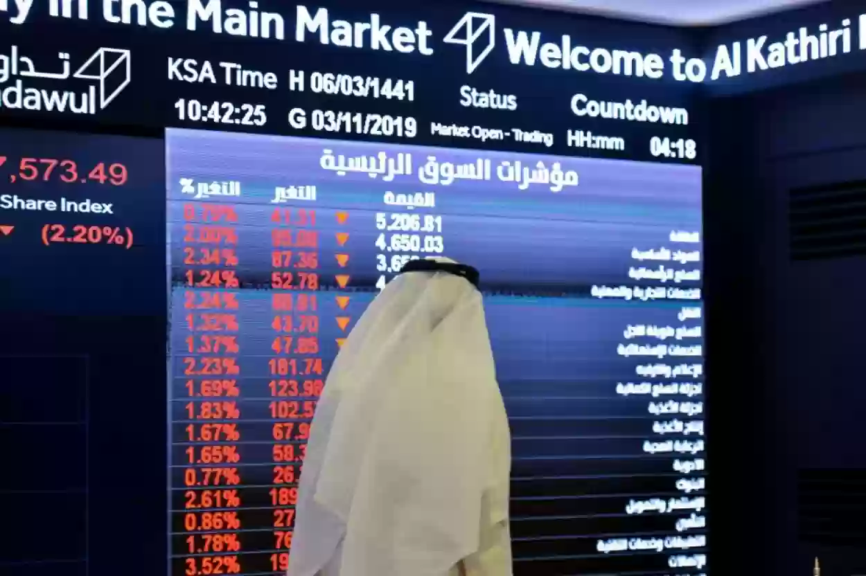 حالة الأسهم والمؤشرات في البورصة السعودية تشهد مفاجآت كبرى