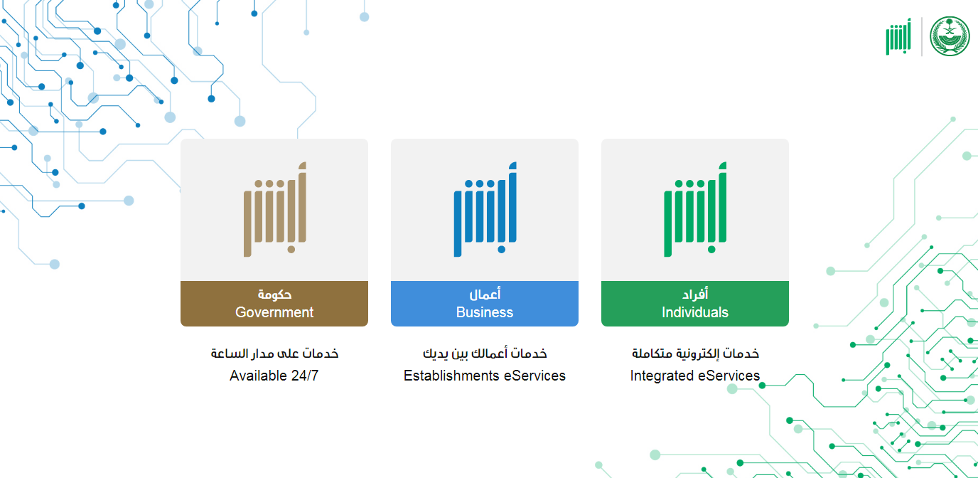 تعرف على كيفية الحصول على رخصة القيادة الإلكترونية في المملكة العربية السعودية